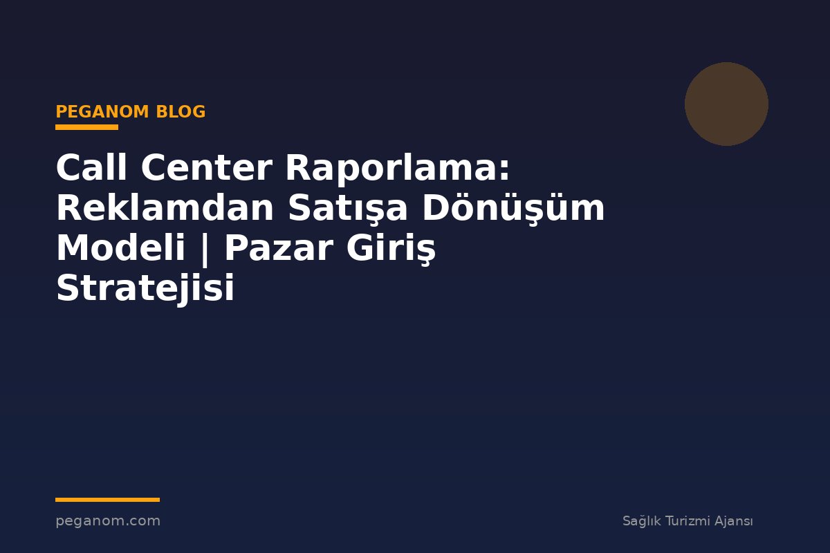Call Center Raporlama: Reklamdan Satışa Dönüşüm Modeli | Pazar Giriş Stratejisi