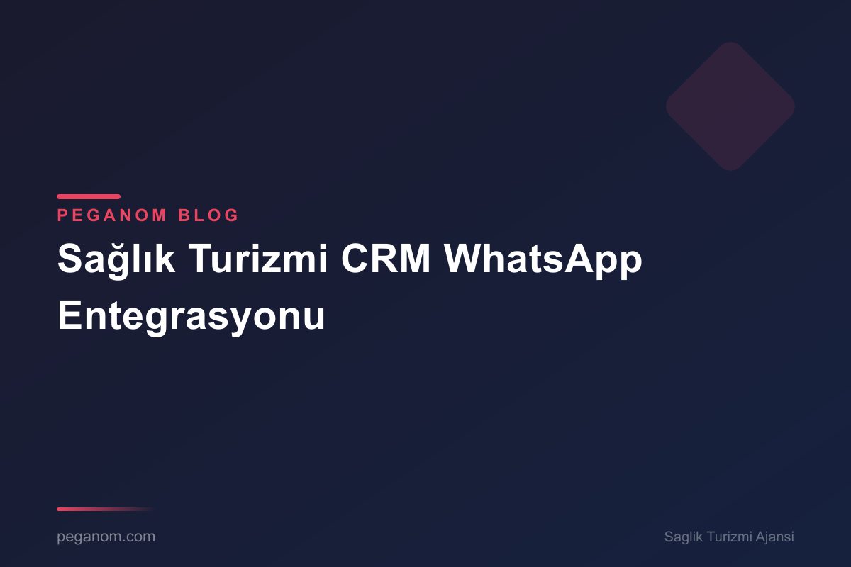 Sağlık Turizmi CRM WhatsApp Entegrasyonu