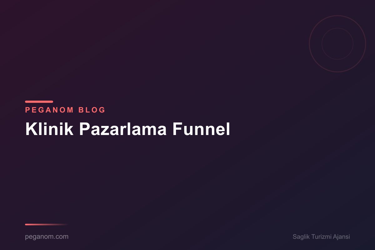 Klinik Pazarlama Funnel