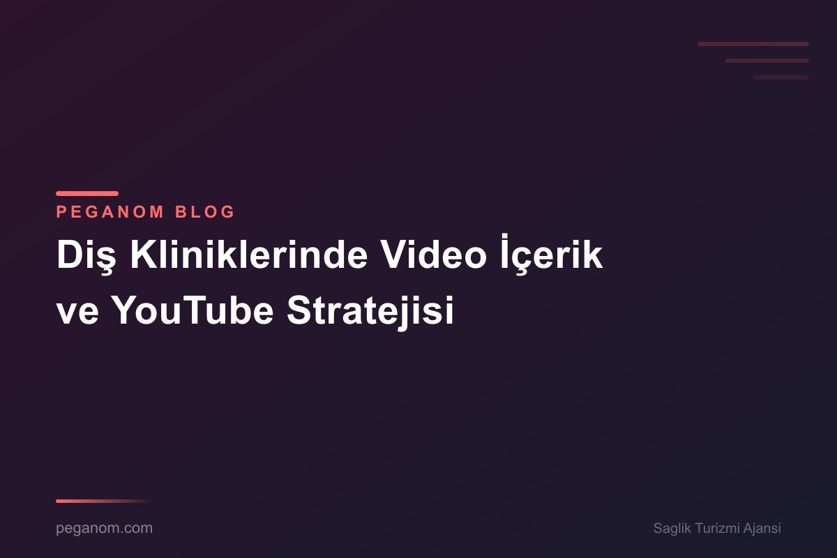 Diş Kliniklerinde Video İçerik ve YouTube Stratejisi