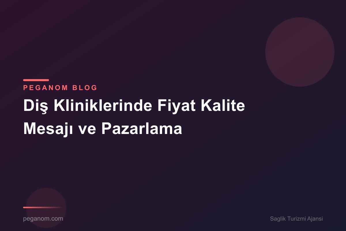 Diş Kliniklerinde Fiyat Kalite Mesajı ve Pazarlama