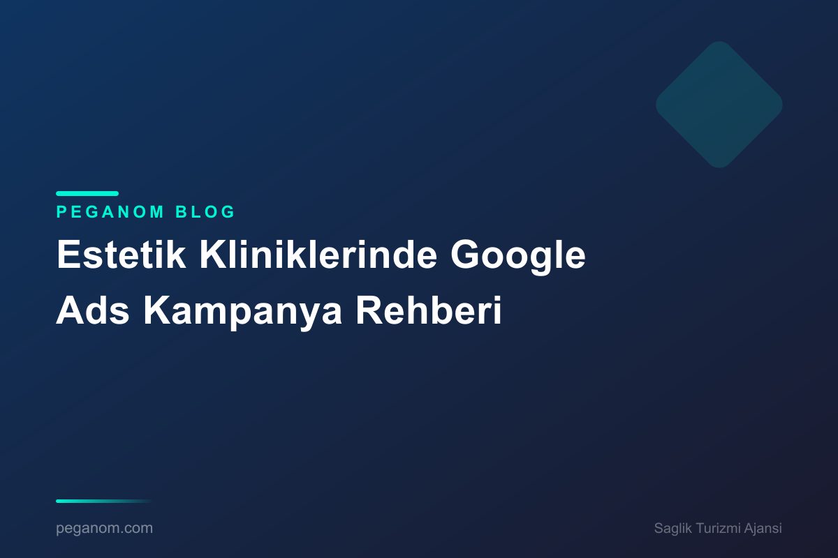 Estetik Kliniklerinde Google Ads Kampanya Rehberi