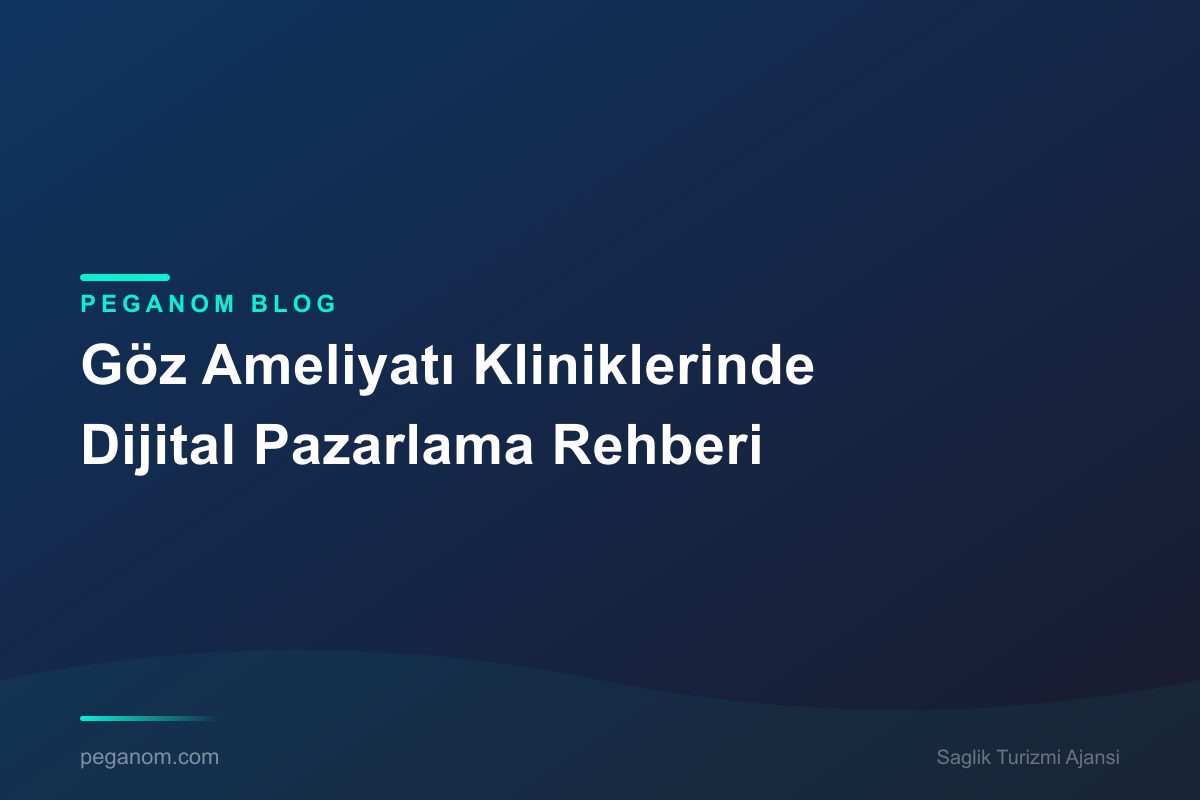 Göz Ameliyatı Kliniklerinde Dijital Pazarlama Rehberi