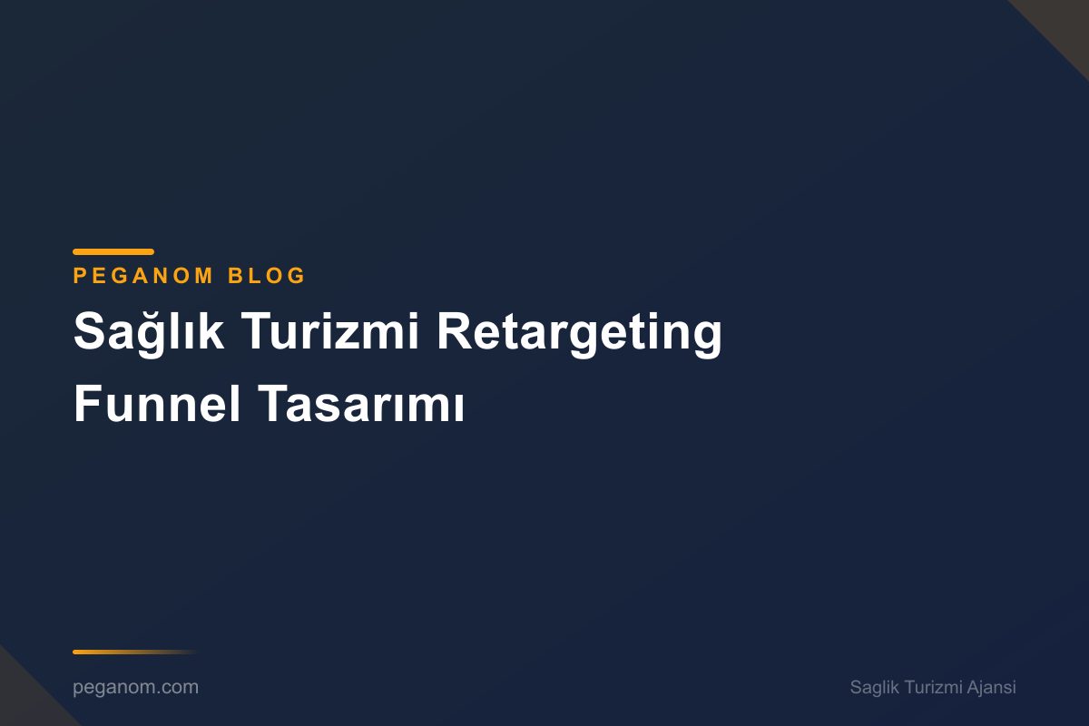 Sağlık Turizmi Retargeting Funnel Tasarımı