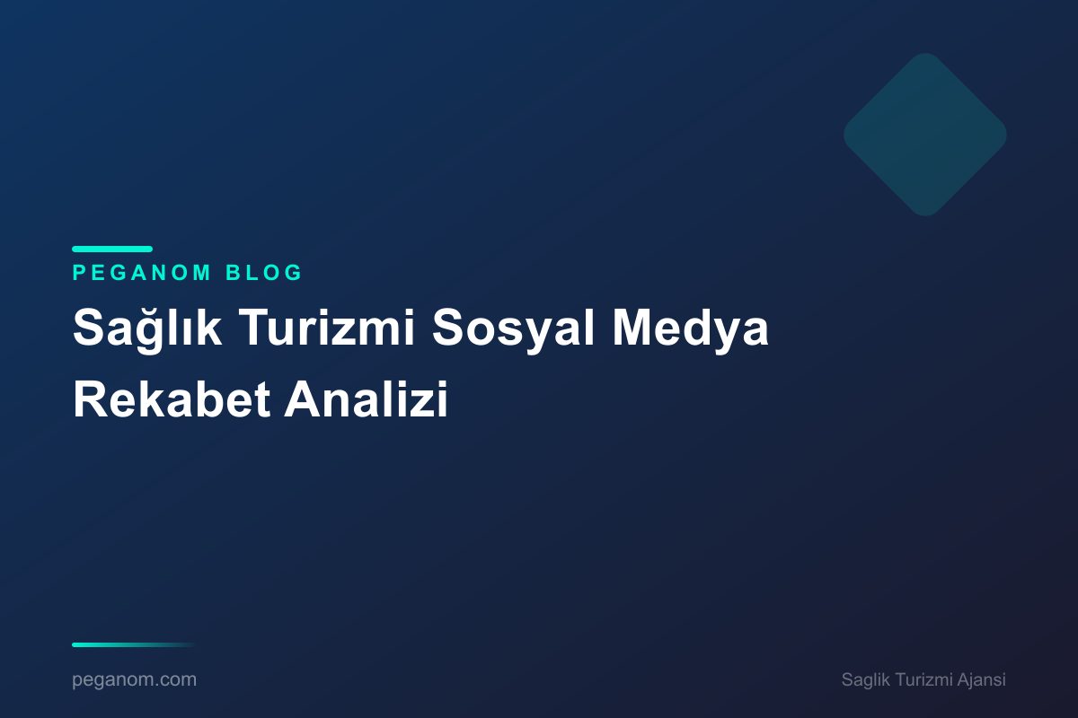Sağlık Turizmi Sosyal Medya Rekabet Analizi