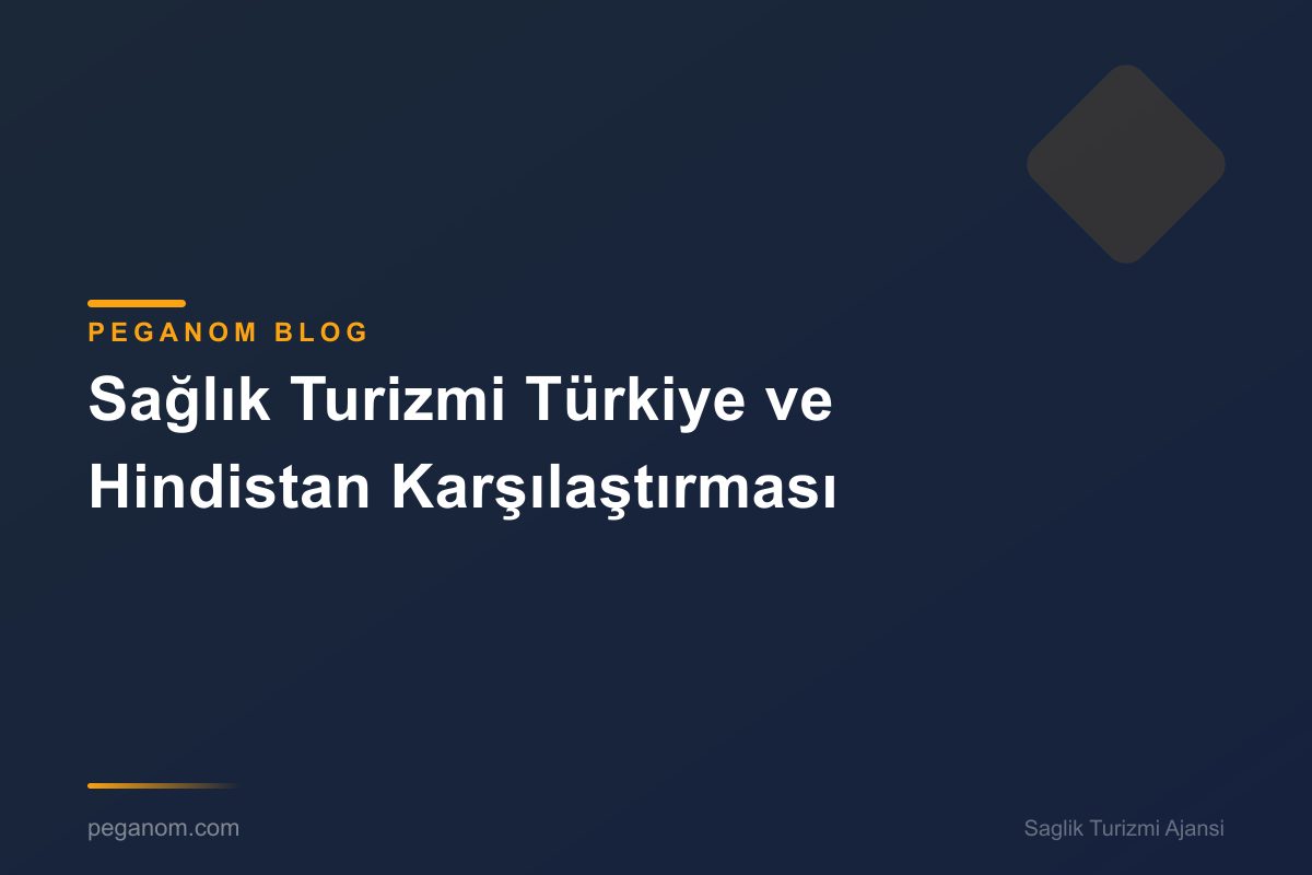 Sağlık Turizmi Türkiye ve Hindistan Karşılaştırması