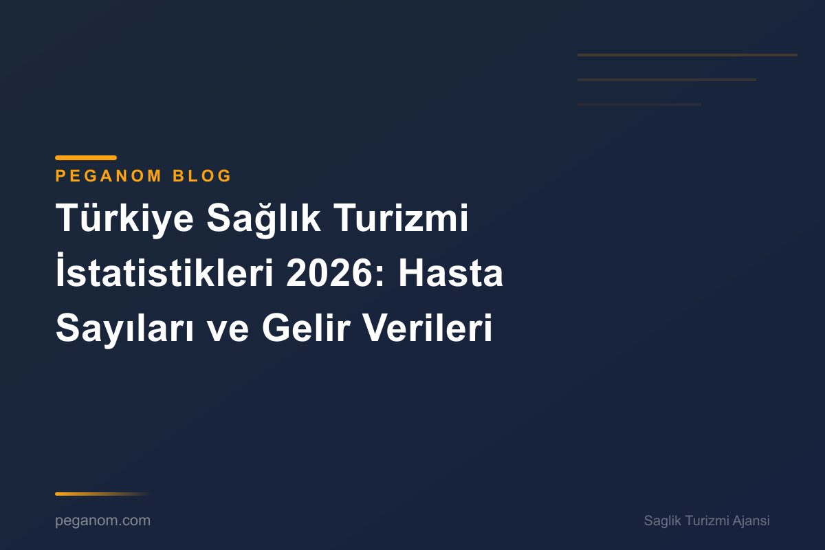 Türkiye Sağlık Turizmi İstatistikleri 2026: Hasta Sayıları ve Gelir Verileri