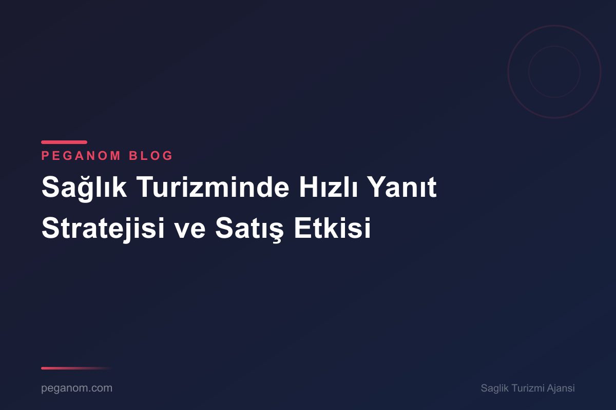 Sağlık Turizminde Hızlı Yanıt Stratejisi ve Satış Etkisi