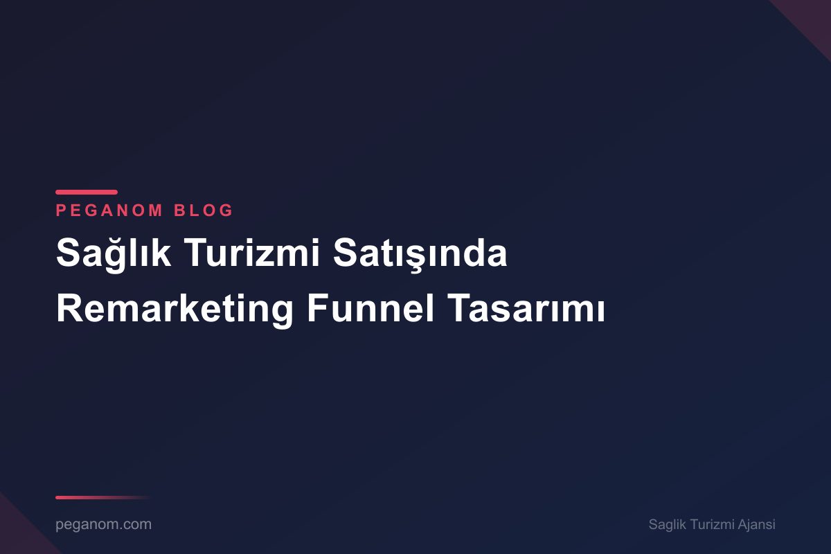 Sağlık Turizmi Satışında Remarketing Funnel Tasarımı