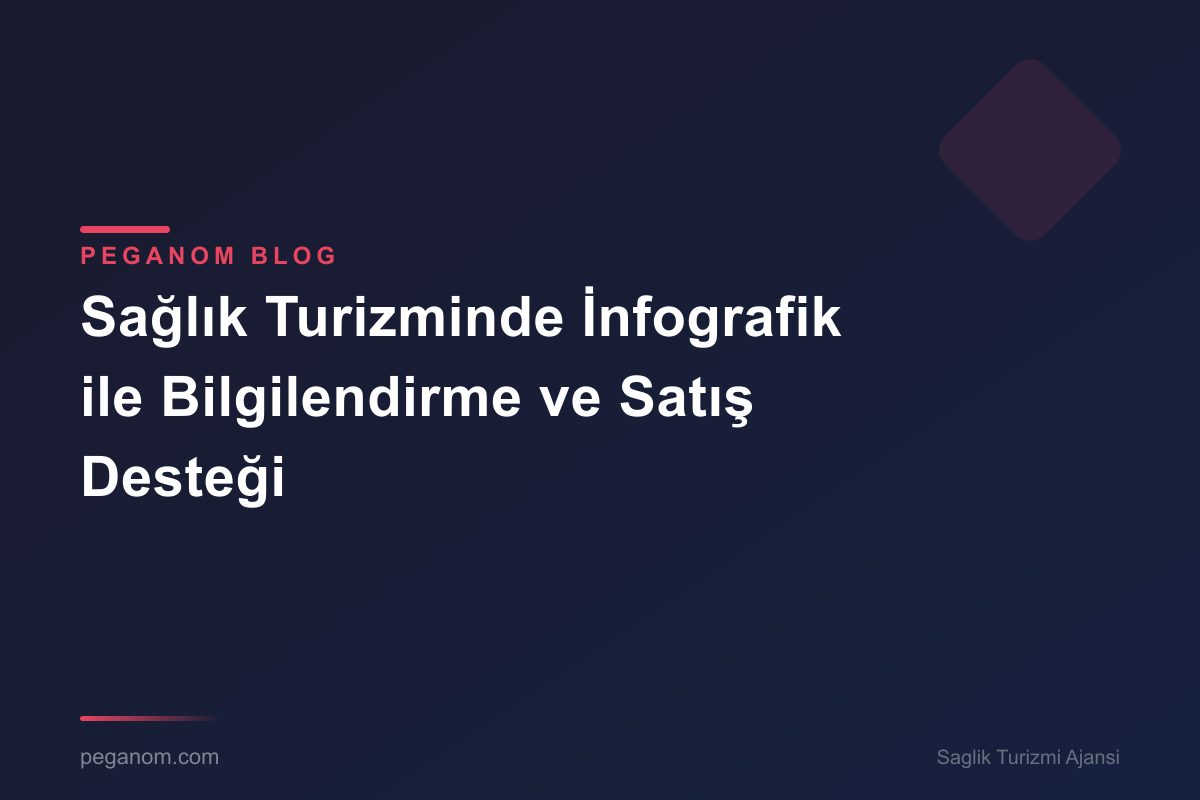 Sağlık Turizminde İnfografik ile Bilgilendirme ve Satış Desteği