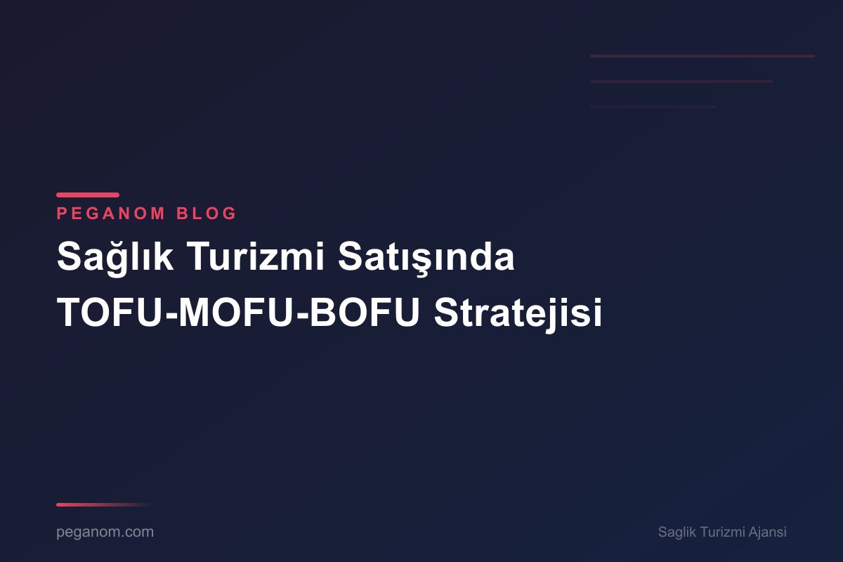 Sağlık Turizmi Satışında TOFU-MOFU-BOFU Stratejisi