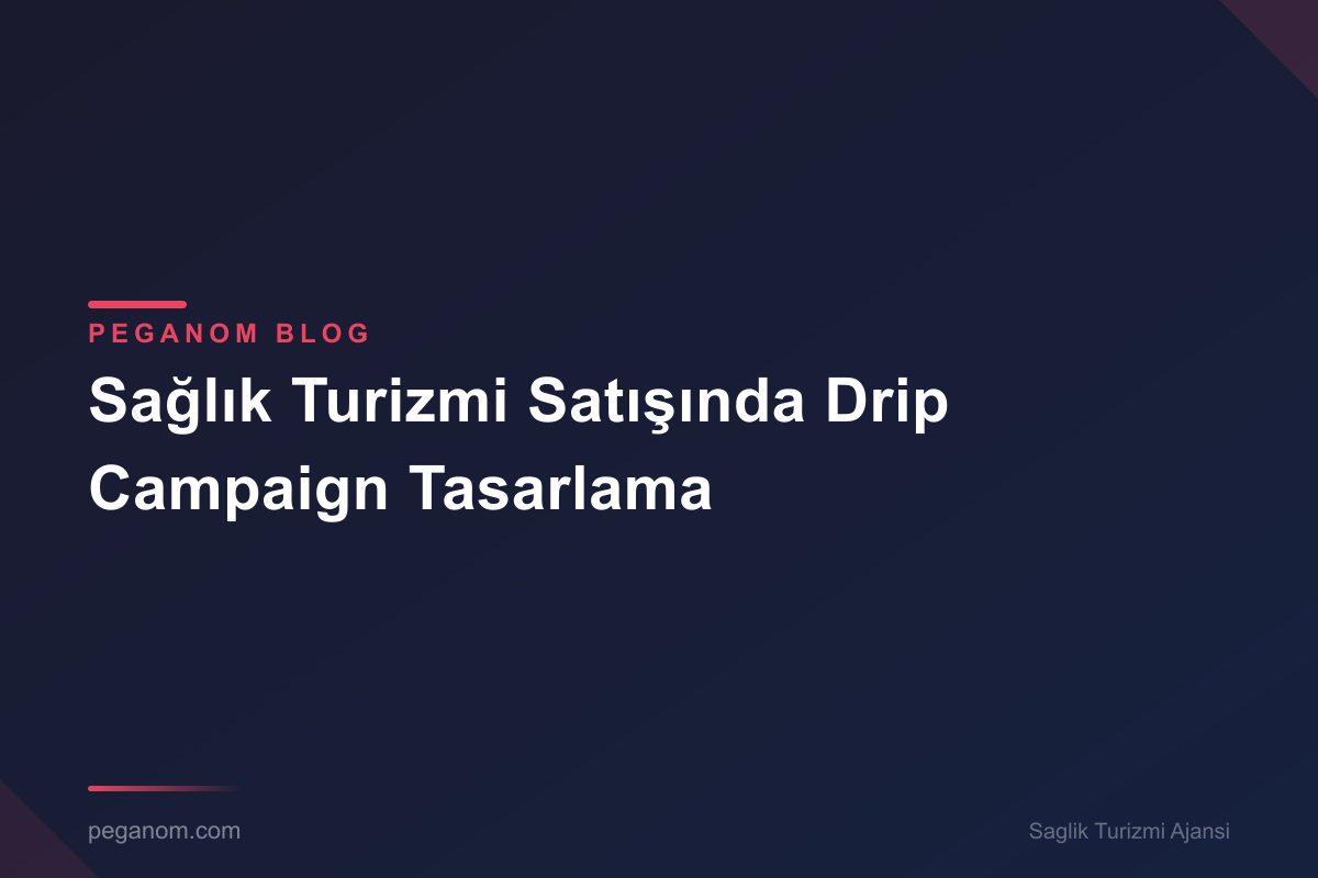 Sağlık Turizmi Satışında Drip Campaign Tasarlama
