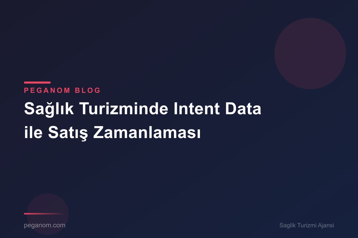 Sağlık Turizminde Intent Data ile Satış Zamanlaması