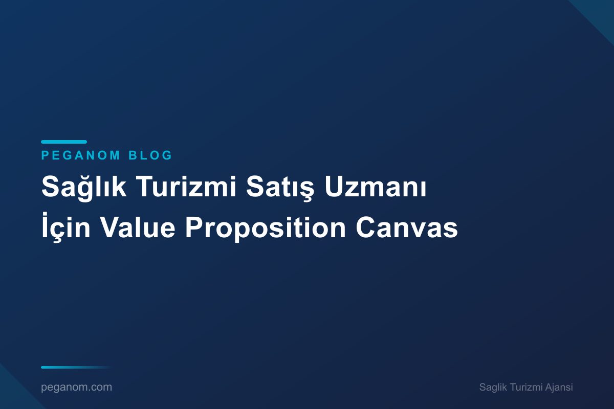 Sağlık Turizmi Satış Uzmanı İçin Value Proposition Canvas
