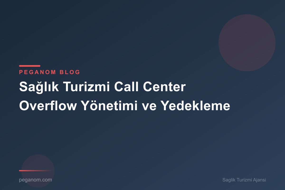 Sağlık Turizmi Call Center Overflow Yönetimi ve Yedekleme