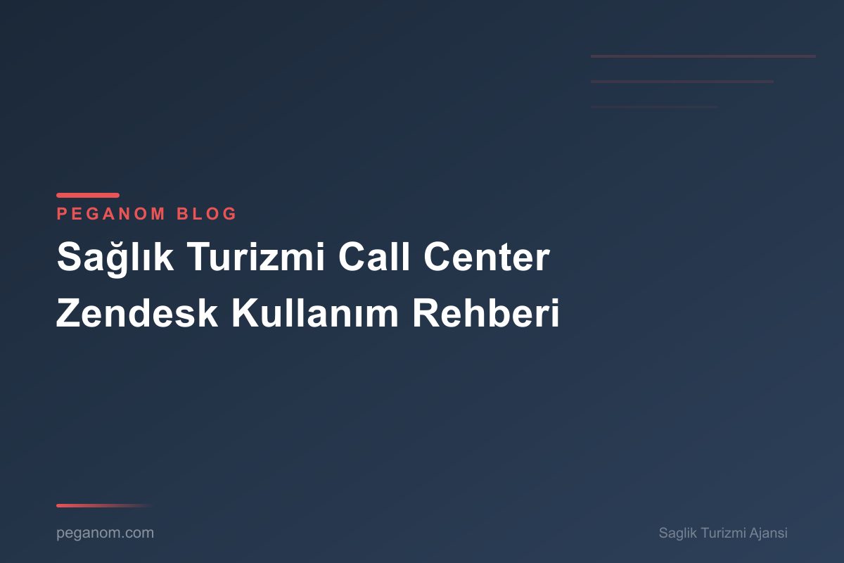 Sağlık Turizmi Call Center Zendesk Kullanım Rehberi