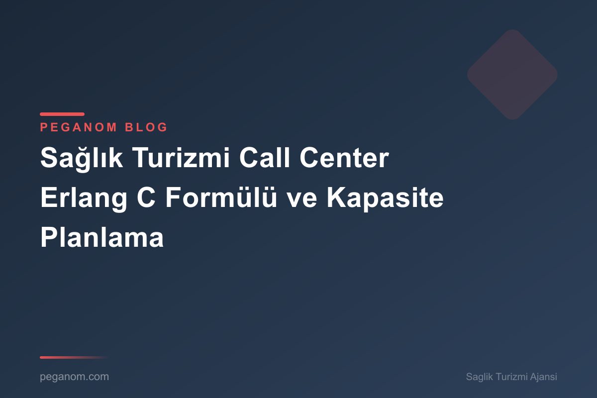 Sağlık Turizmi Call Center Erlang C Formülü ve Kapasite Planlama