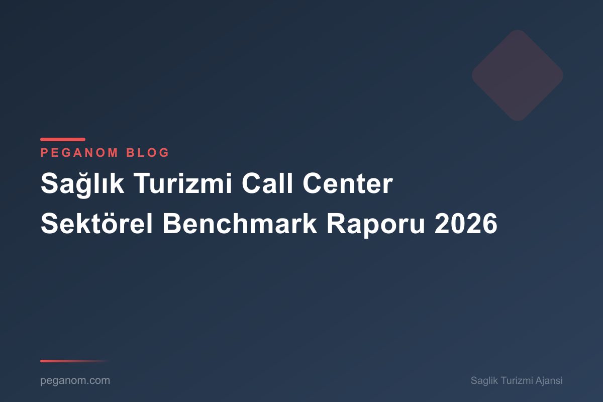 Sağlık Turizmi Call Center Sektörel Benchmark Raporu 2026
