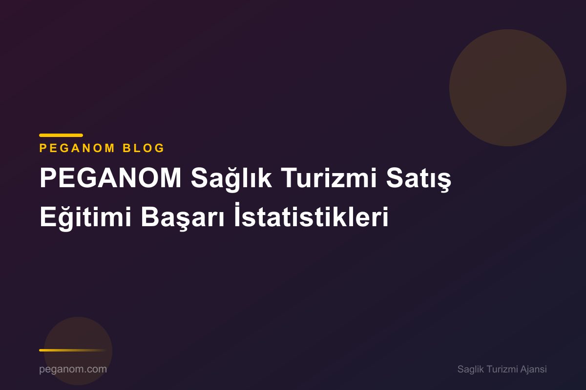 PEGANOM Sağlık Turizmi Satış Eğitimi Başarı İstatistikleri