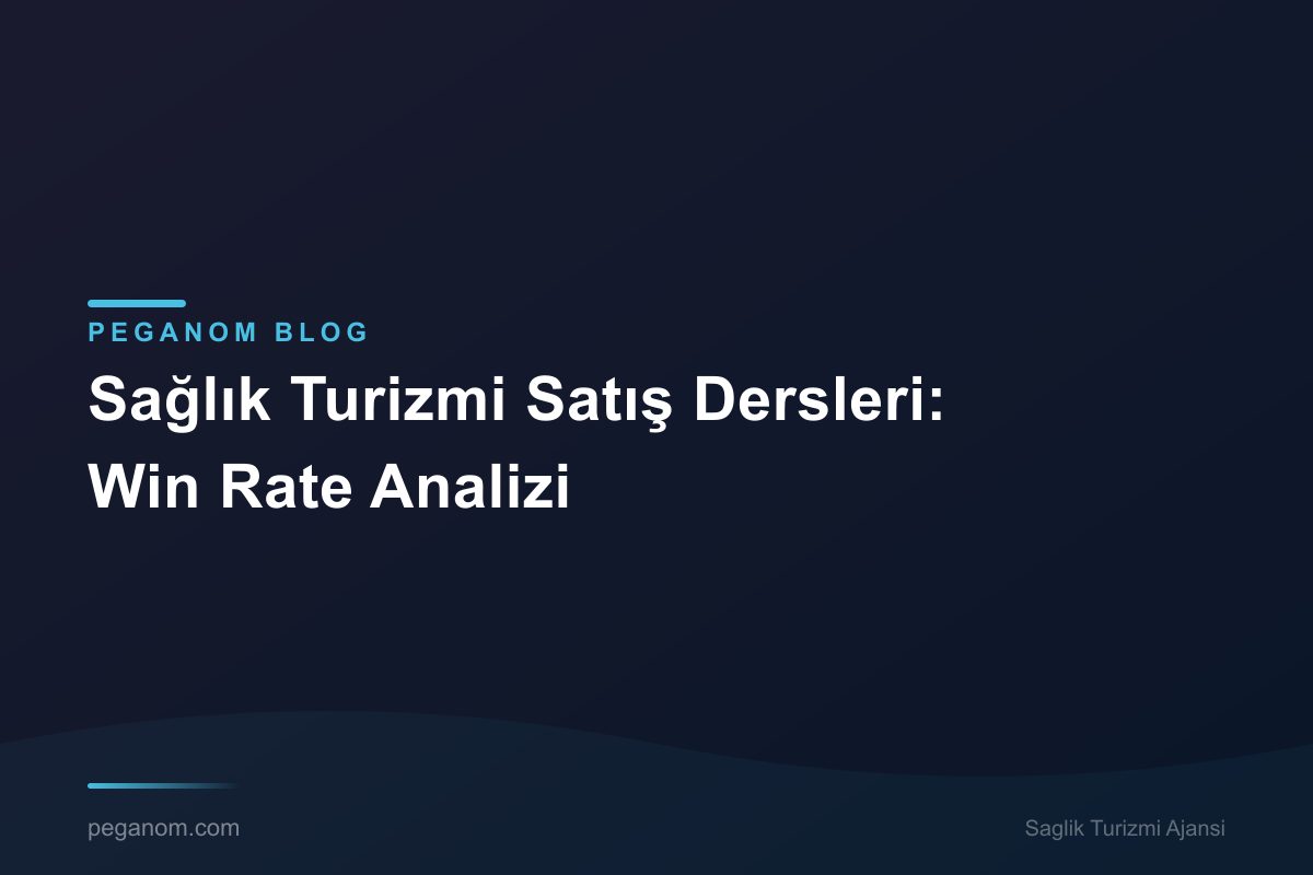 Sağlık Turizmi Satış Dersleri: Win Rate Analizi