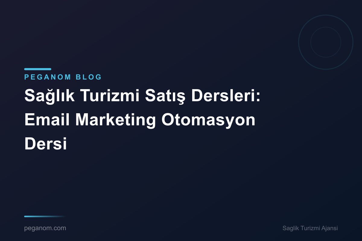 Sağlık Turizmi Satış Dersleri: Email Marketing Otomasyon Dersi