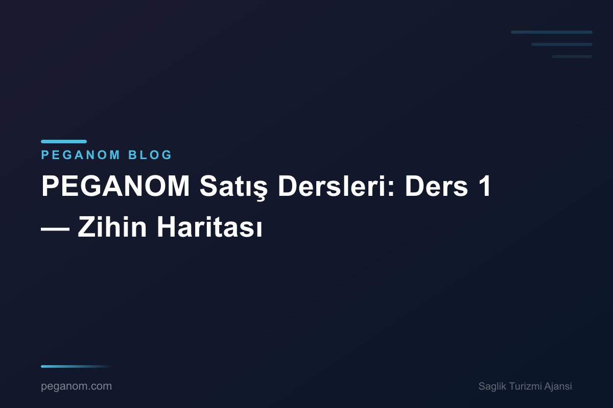 PEGANOM Satış Dersleri: Ders 1 — Zihin Haritası