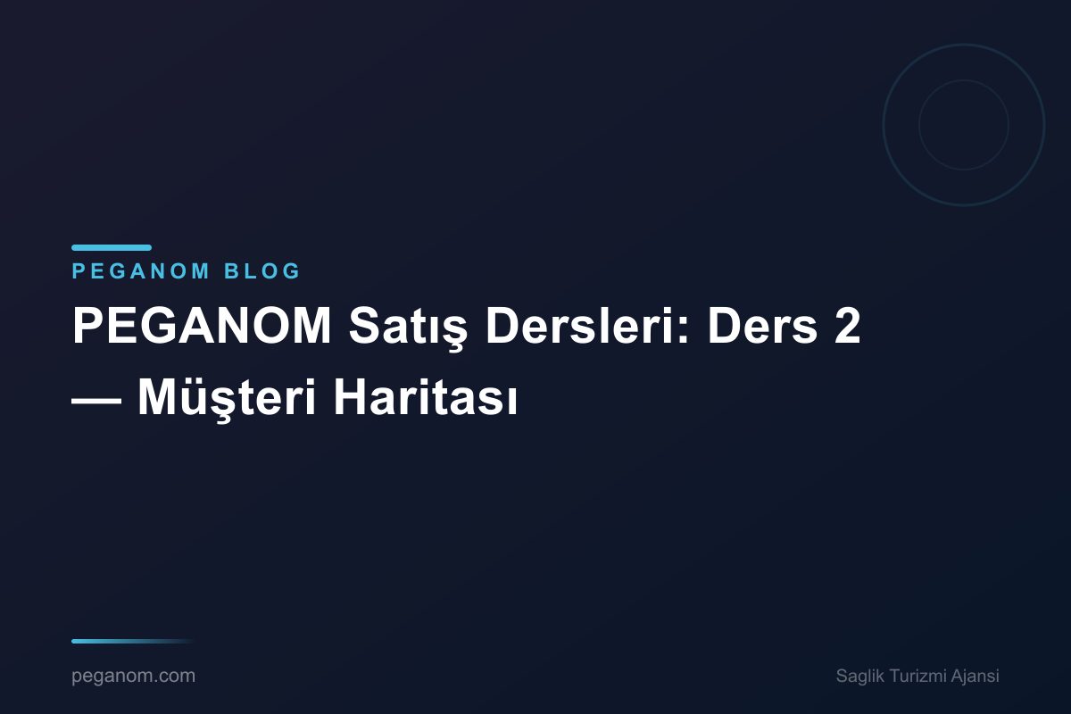 PEGANOM Satış Dersleri: Ders 2 — Müşteri Haritası