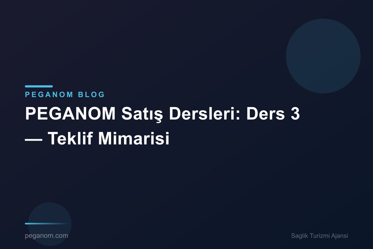PEGANOM Satış Dersleri: Ders 3 — Teklif Mimarisi