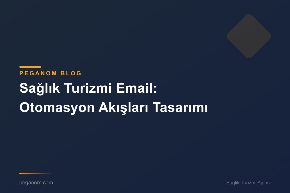 Sağlık Turizmi Email: Otomasyon Akışları Tasarımı