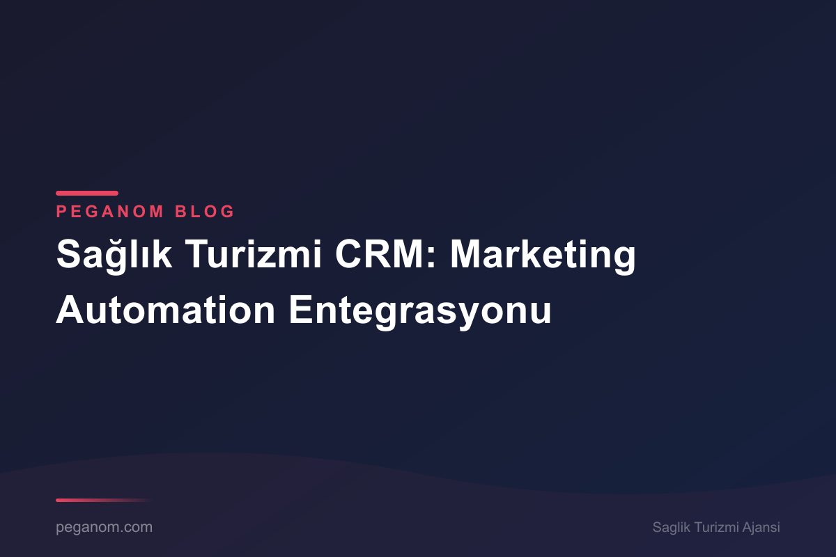 Sağlık Turizmi CRM: Marketing Automation Entegrasyonu