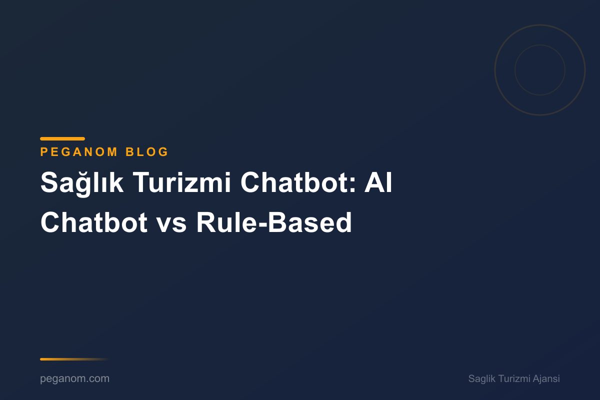Sağlık Turizmi Chatbot: AI Chatbot vs Rule-Based