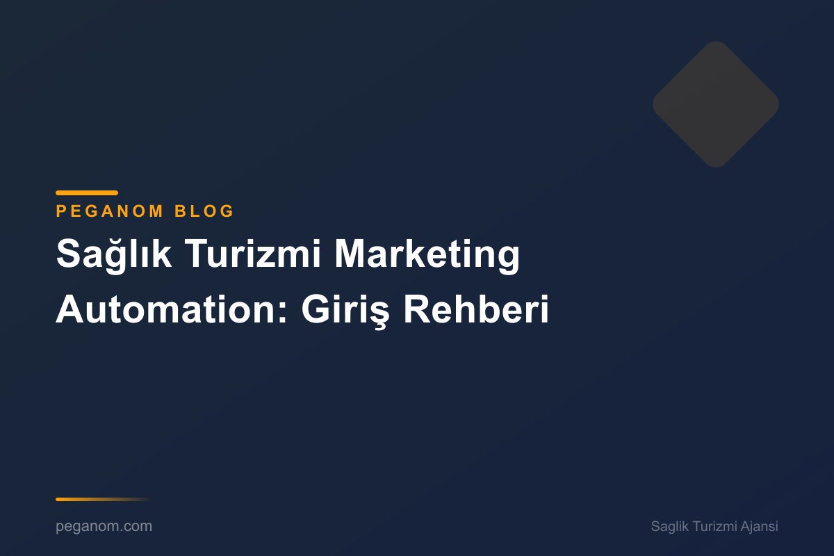 Sağlık Turizmi Marketing Automation: Giriş Rehberi