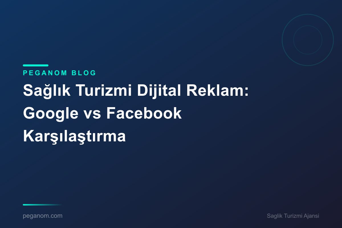 Sağlık Turizmi Dijital Reklam: Google vs Facebook Karşılaştırma