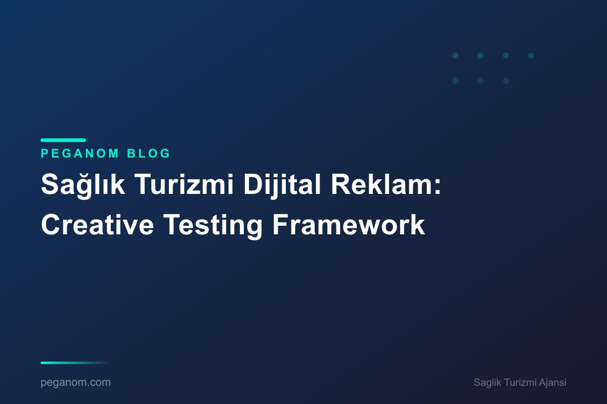 Sağlık Turizmi Dijital Reklam: Creative Testing Framework