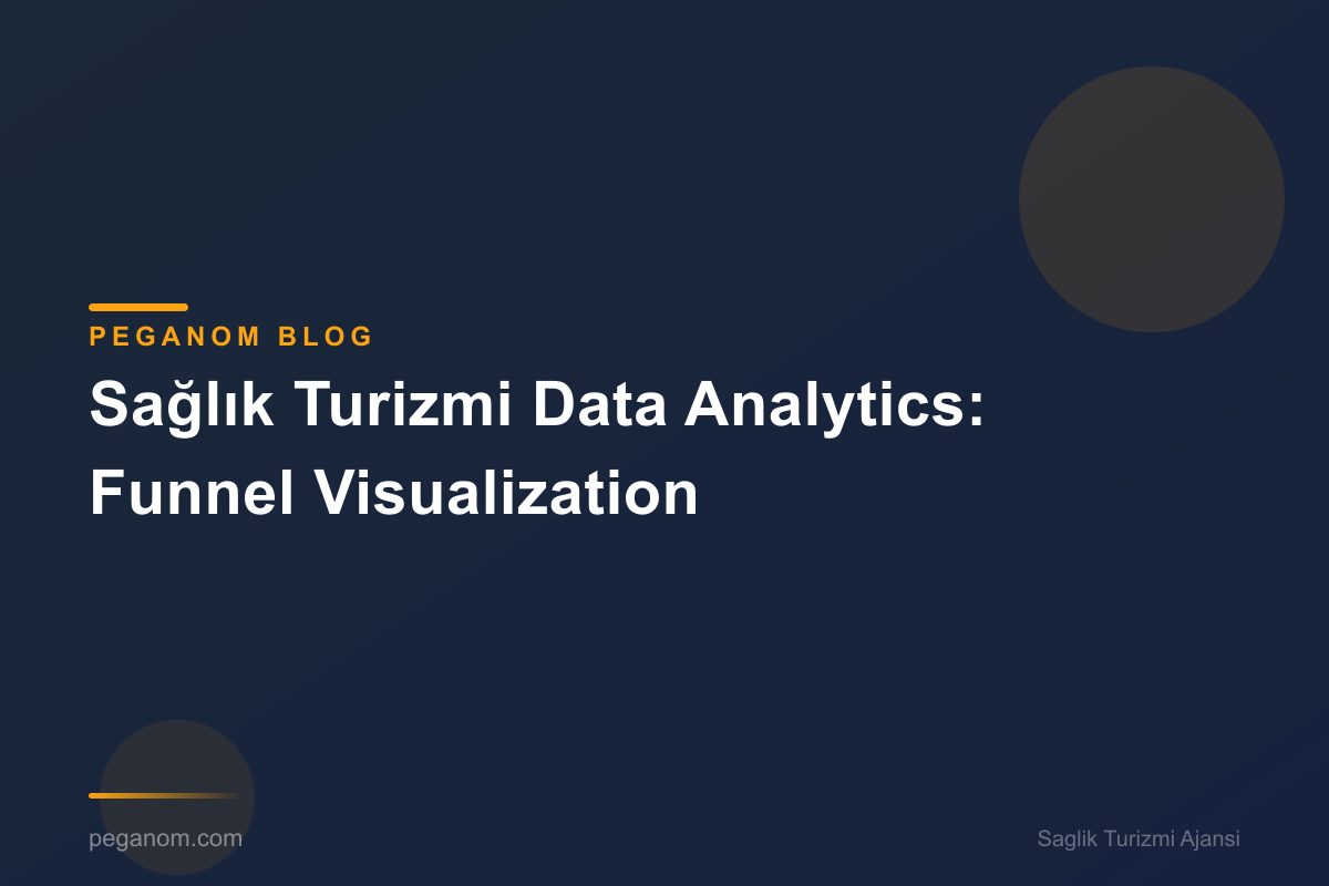 Sağlık Turizmi Data Analytics: Funnel Visualization