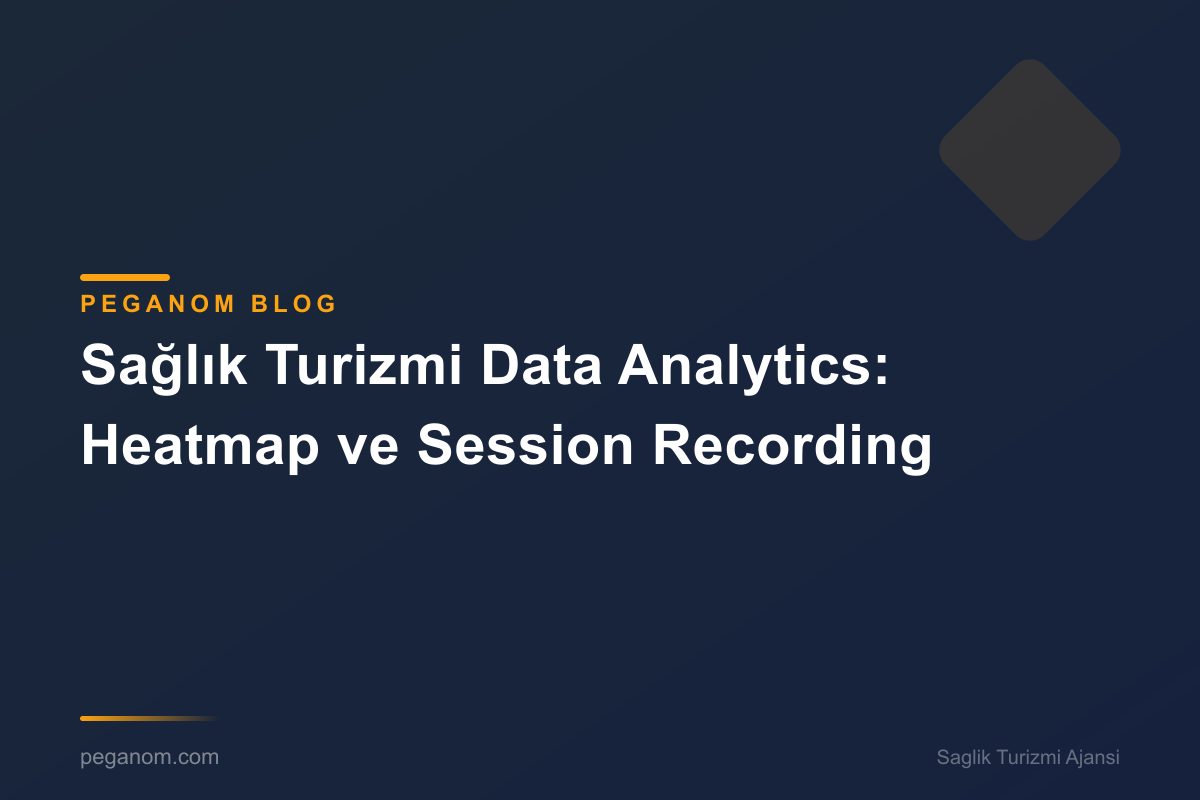 Sağlık Turizmi Data Analytics: Heatmap ve Session Recording