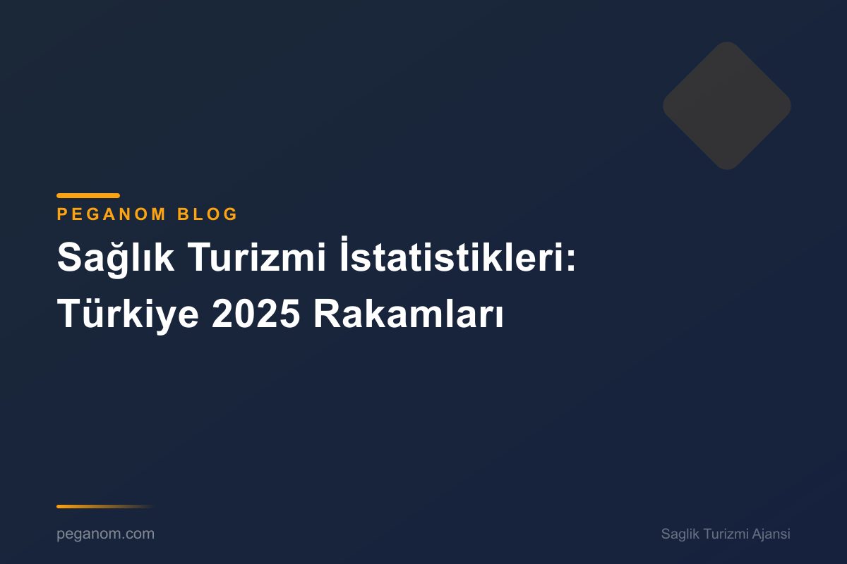 Sağlık Turizmi İstatistikleri: Türkiye 2025 Rakamları
