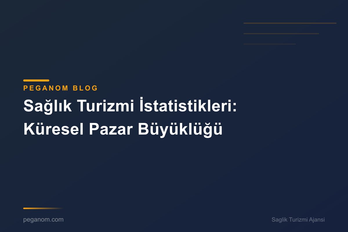 Sağlık Turizmi İstatistikleri: Küresel Pazar Büyüklüğü