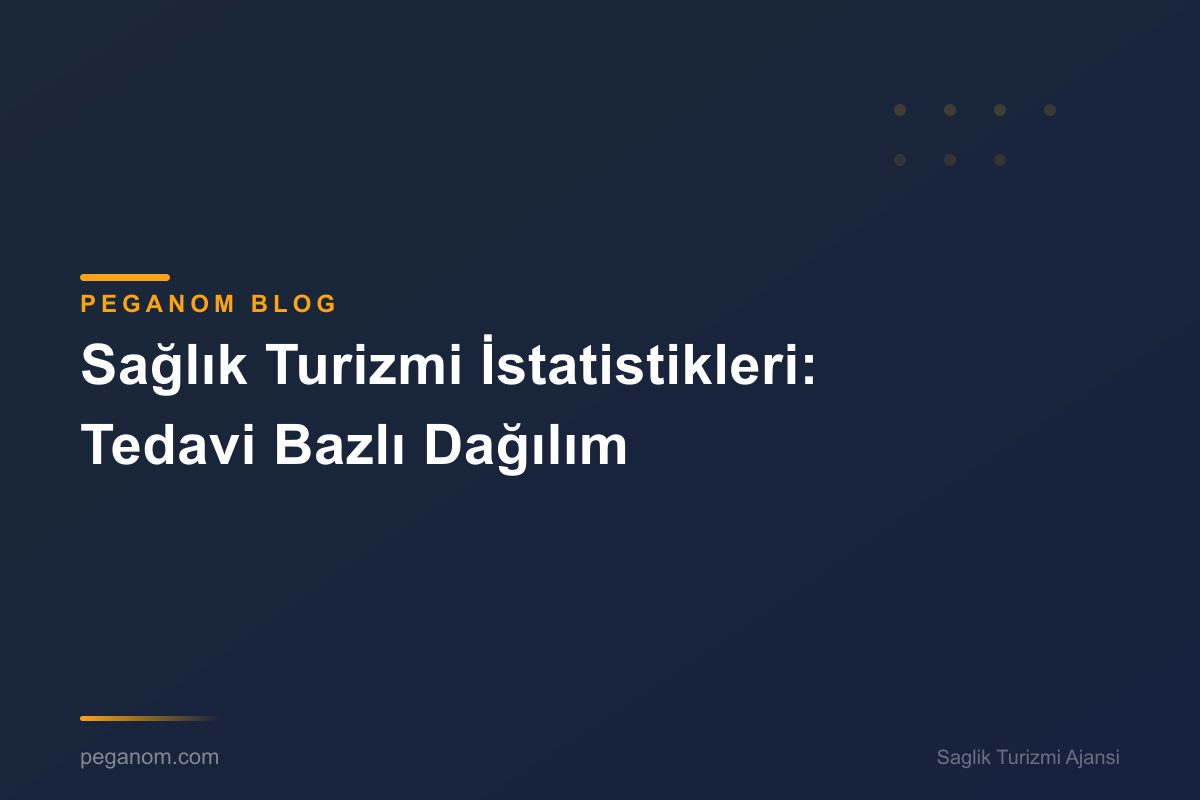 Sağlık Turizmi İstatistikleri: Tedavi Bazlı Dağılım