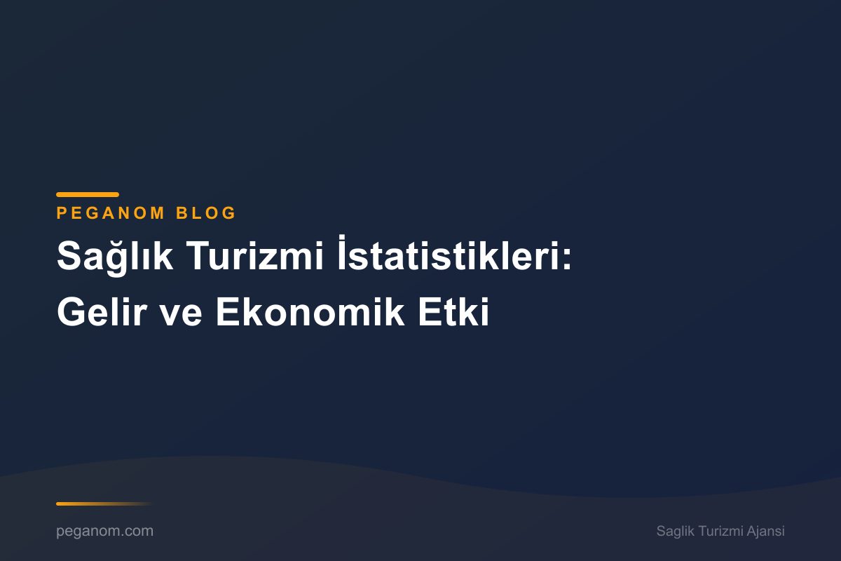 Sağlık Turizmi İstatistikleri: Gelir ve Ekonomik Etki