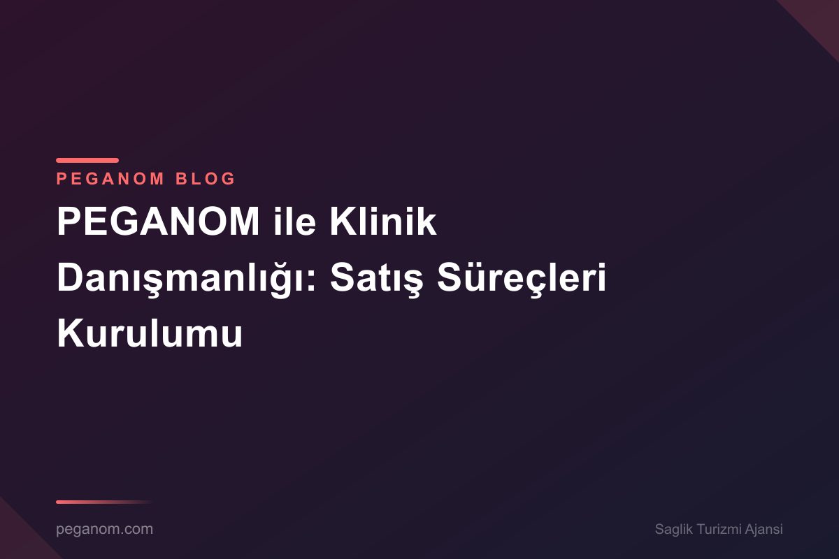 PEGANOM ile Klinik Danışmanlığı: Satış Süreçleri Kurulumu