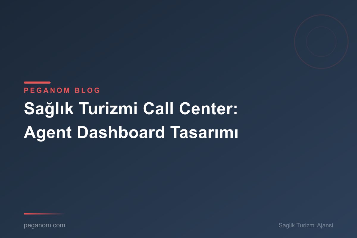 Sağlık Turizmi Call Center: Agent Dashboard Tasarımı
