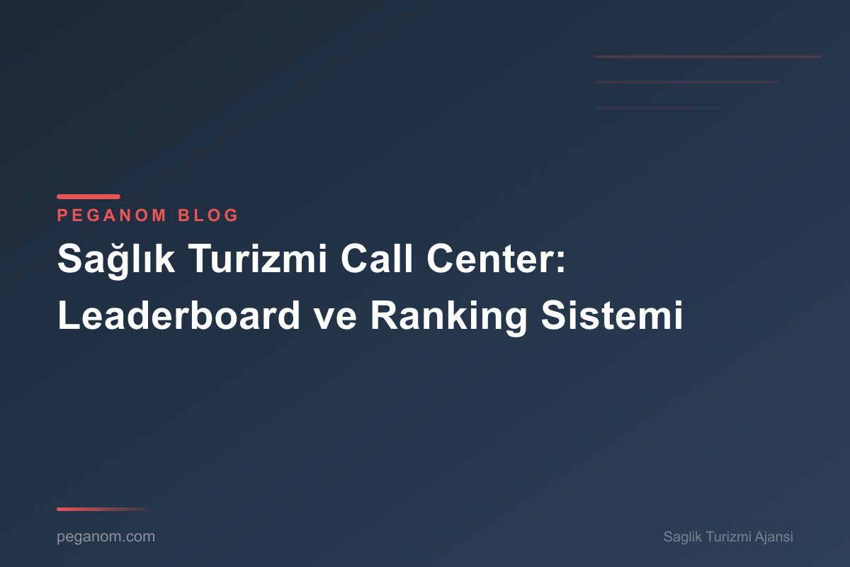 Sağlık Turizmi Call Center: Leaderboard ve Ranking Sistemi