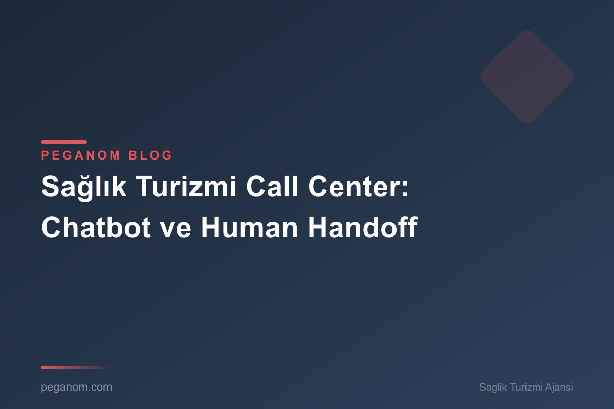 Sağlık Turizmi Call Center: Chatbot ve Human Handoff