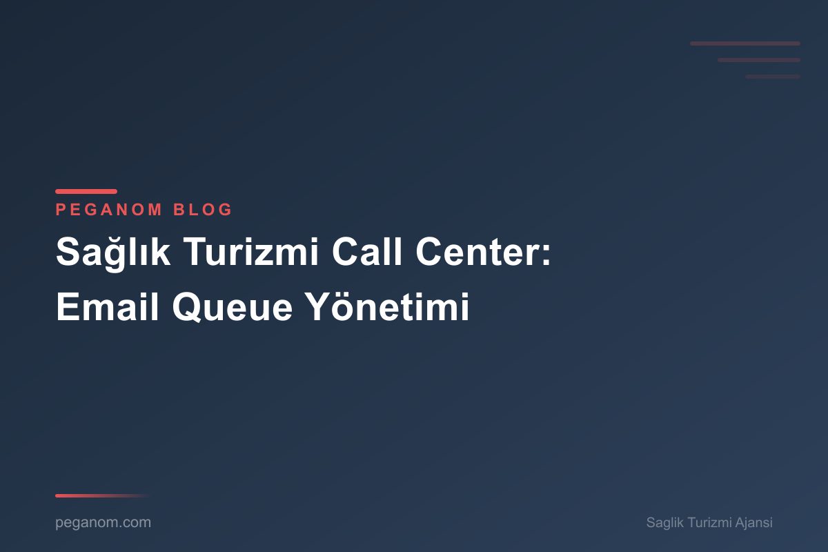 Sağlık Turizmi Call Center: Email Queue Yönetimi