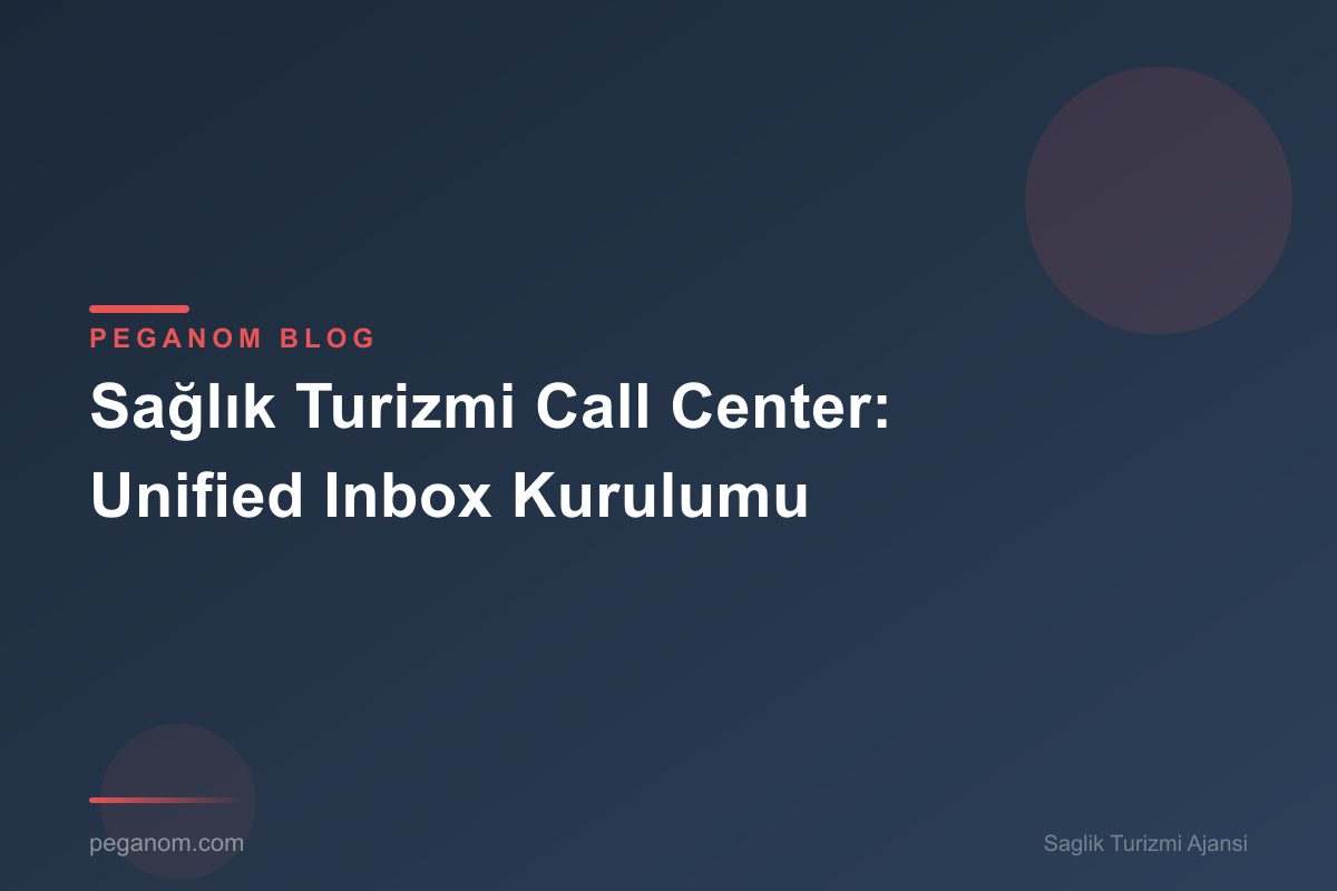 Sağlık Turizmi Call Center: Unified Inbox Kurulumu