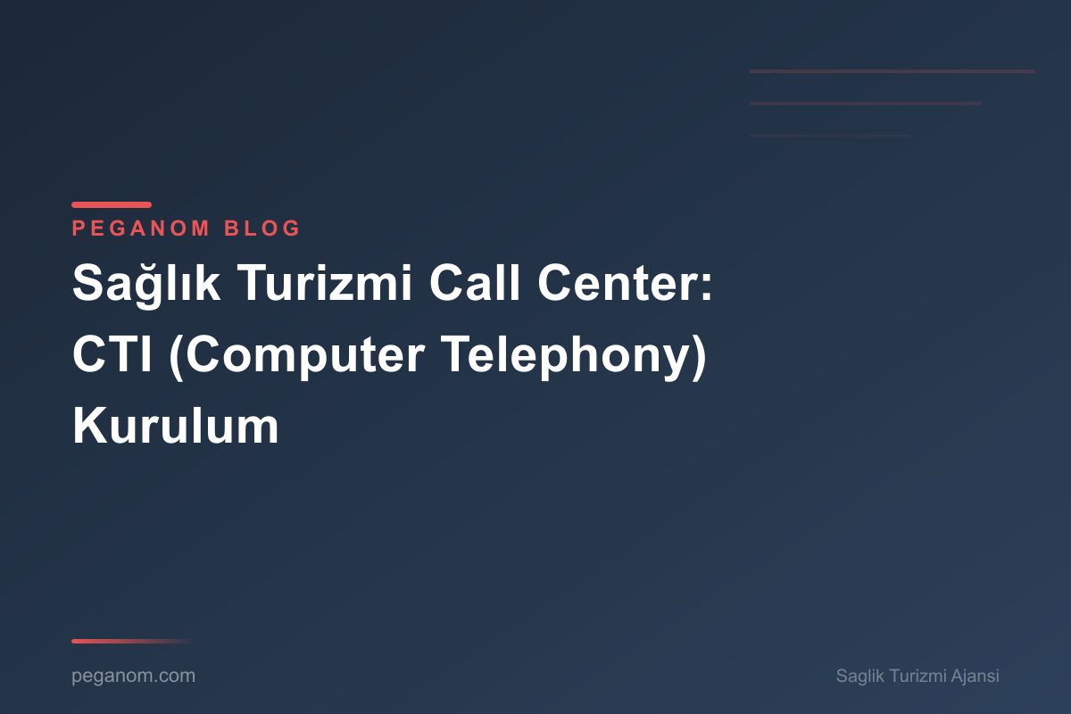 Sağlık Turizmi Call Center: CTI (Computer Telephony) Kurulum