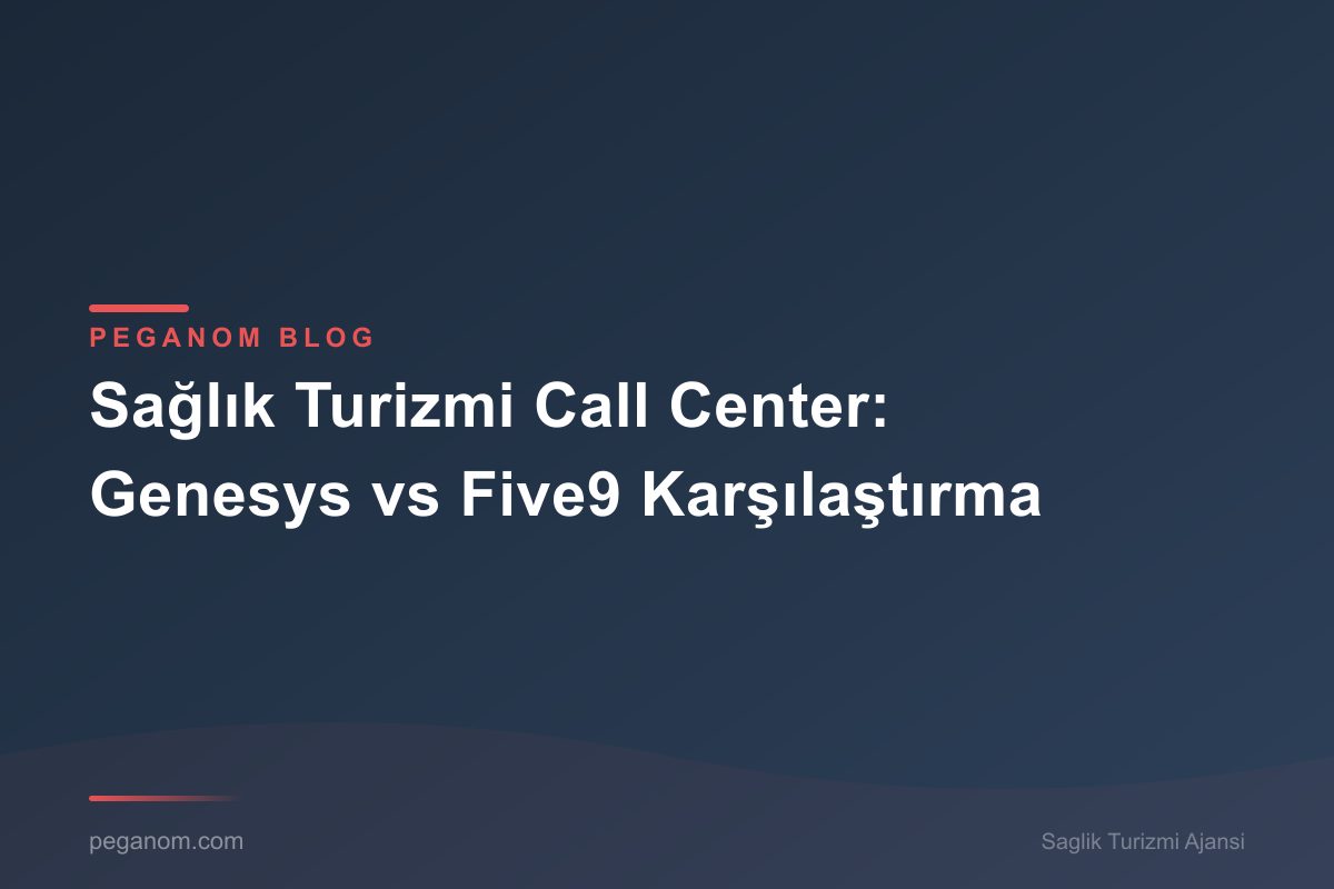 Sağlık Turizmi Call Center: Genesys vs Five9 Karşılaştırma