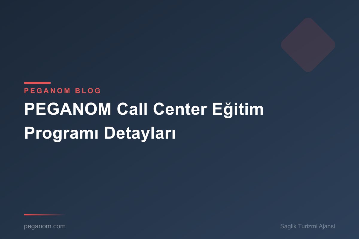 PEGANOM Call Center Eğitim Programı Detayları